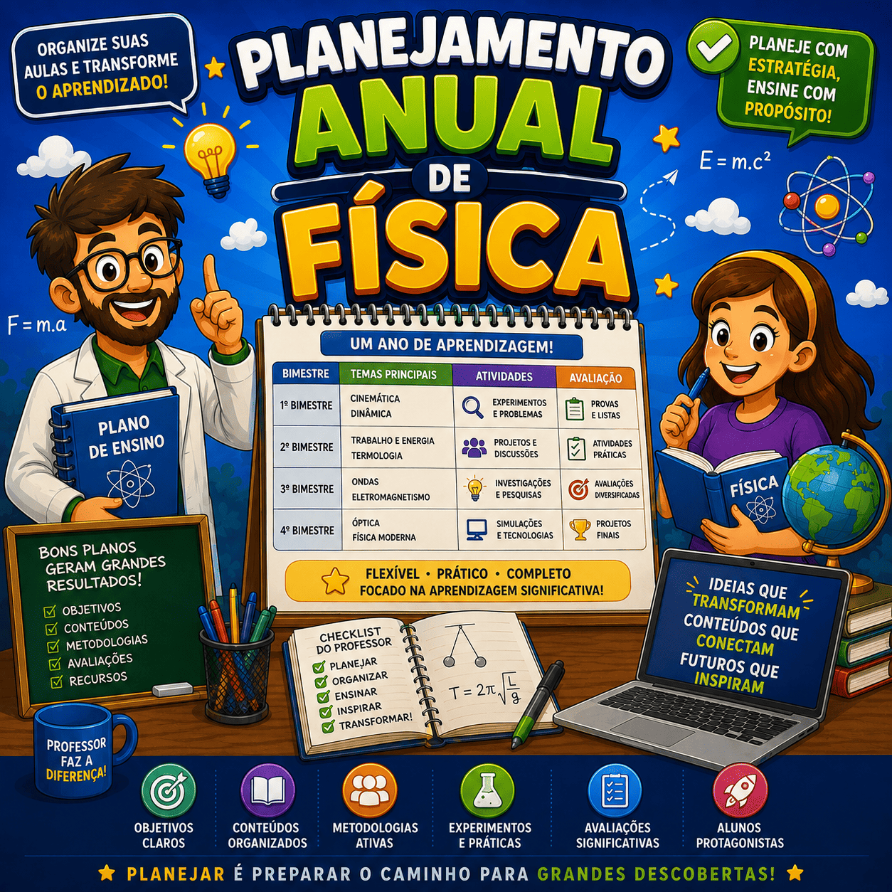 Planejamento Anual de F\u00edsica